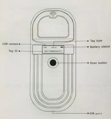 pt180 user manual